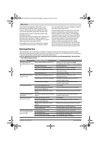 Страница 236