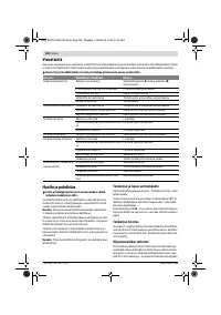 Страница 128