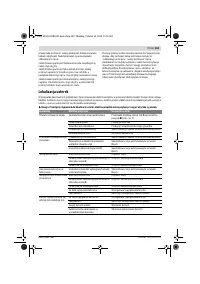 Страница 163