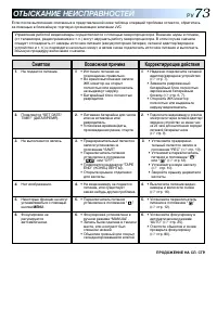 Страница 73