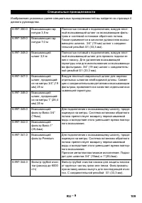 Страница 109