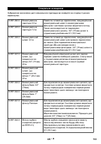 Страница 133