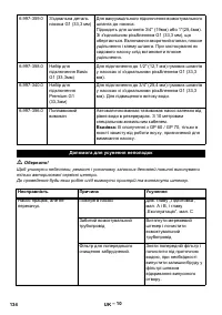 Страница 134