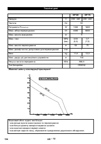 Страница 136