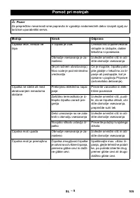 Страница 105
