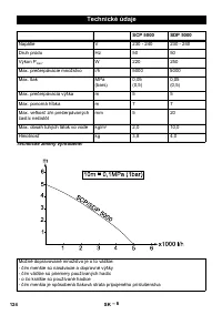 Страница 124