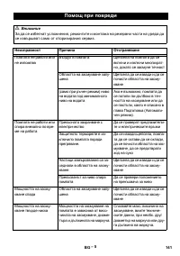 Страница 141