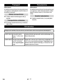 Страница 146