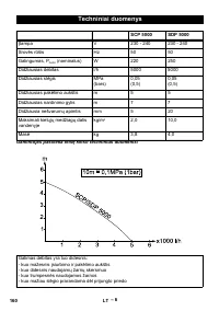 Страница 160