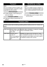 Страница 128