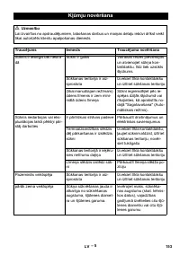 Страница 153