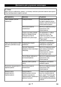 Страница 165