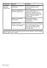 Страница 100