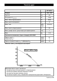Страница 101
