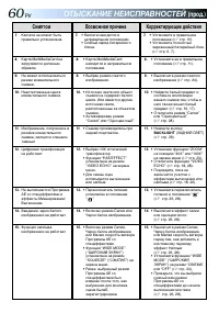 Страница 60