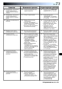 Страница 73