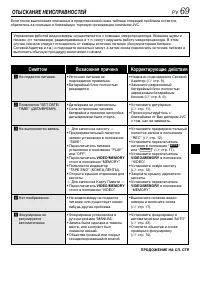 Страница 69