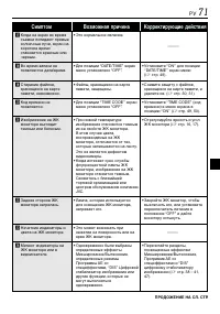 Страница 71