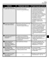 Страница 73