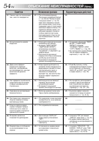 Страница 54