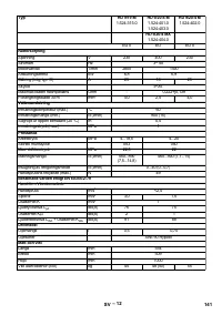 Страница 141