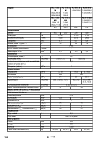 Страница 152