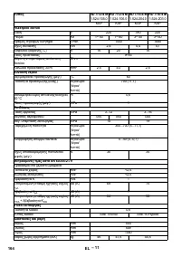 Страница 164