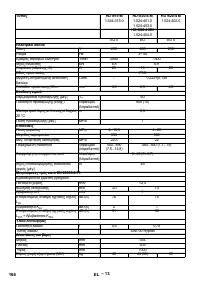 Страница 166
