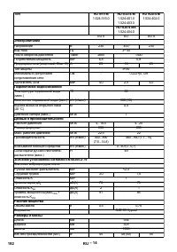 Страница 192