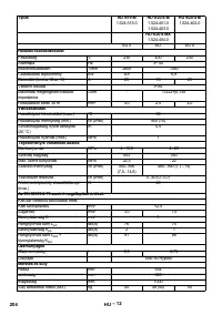 Страница 204