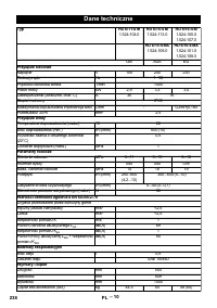 Страница 238