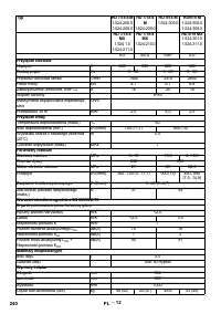 Страница 240