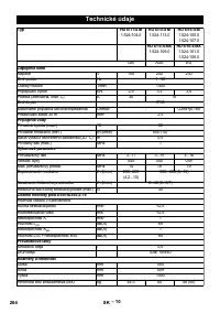 Страница 264