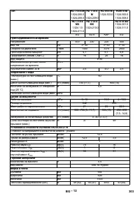 Страница 303