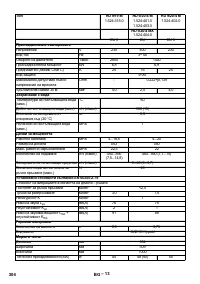 Страница 304