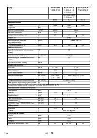 Страница 316