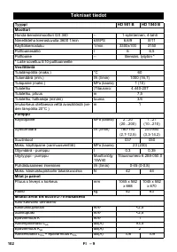 Страница 102