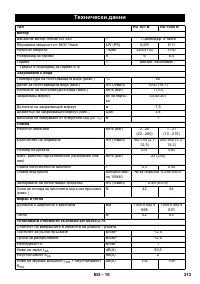 Страница 213