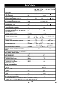 Страница 293