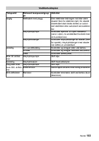 Страница 103