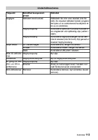 Страница 113