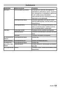 Страница 123