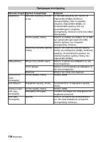 Страница 134