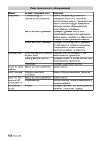 Страница 158