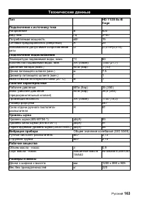 Страница 163