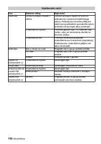 Страница 192