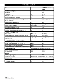 Страница 196