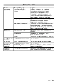 Страница 203