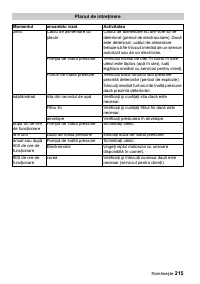 Страница 215