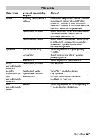 Страница 227